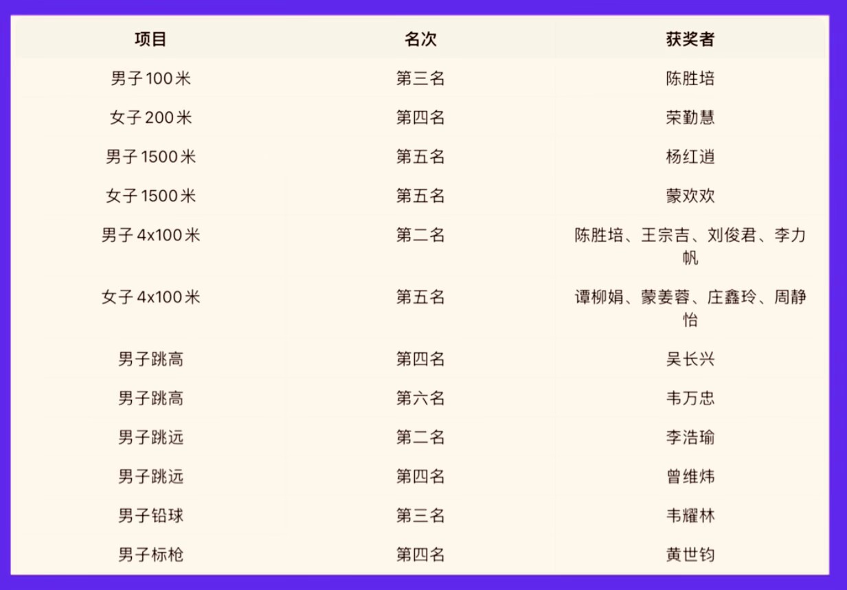 fd7449fb391747bb87c7a669daf38f7a.Jpeg